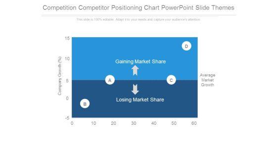 Competition_Competitor_Positioning_Chart_Powerpoint_Slide_Themes_1.jpg