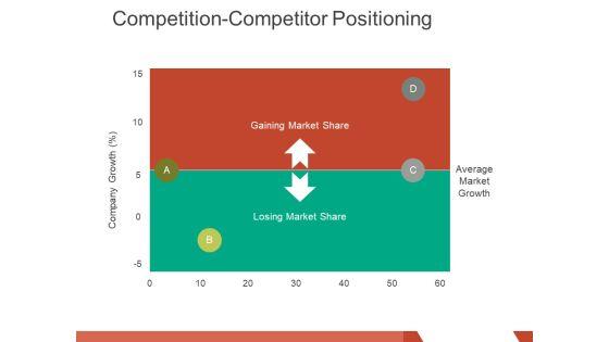 Competition_Competitor_Positioning_Ppt_PowerPoint_Presentation_Infographic_Template_Graphic_Tips_Slide_1.jpg