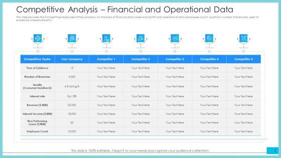 Competitive_Analysis_Financial_And_Operational_Data_Ppt_File_Examples_PDF_Slide_1.jpg
