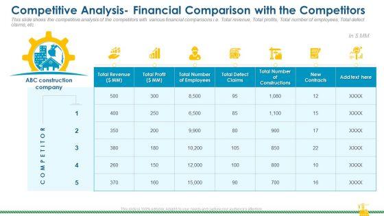 Competitive_Analysis_Financial_Comparison_With_The_Competitors_Elements_PDF_Slide_1.jpg