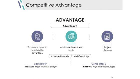 Competitive_Analysis_Module_Ppt_PowerPoint_Presentation_Complete_Deck_With_Slides_Slide_19.jpg