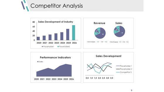 Competitive_Analysis_Module_Ppt_PowerPoint_Presentation_Complete_Deck_With_Slides_Slide_9.jpg