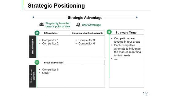 Competitive_Analysis_Ppt_PowerPoint_Presentation_Complete_Deck_With_Slides_Slide_15.jpg