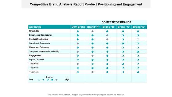 Competitive_Brand_Analysis_Report_Product_Positioning_And_Engagement_Ppt_PowerPoint_Presentation_Styles_Slides_Slide_1.jpg