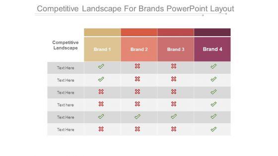 Competitive_Landscape_For_Brands_Powerpoint_Layout_1.jpg