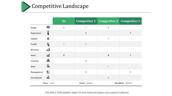 Competitive_Landscape_Ppt_PowerPoint_Presentation_Pictures_Example_Introduction_Slide_1.jpg