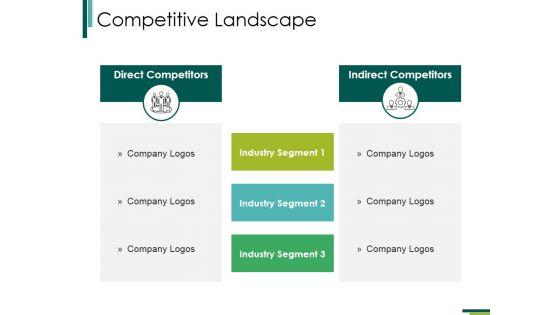 Competitive_Landscape_Ppt_PowerPoint_Presentation_Slides_Outfit_Slide_1.jpg