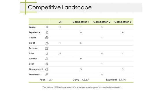 Competitive_Landscape_Ppt_PowerPoint_Presentation_Slides_Structure_Slide_1.jpg