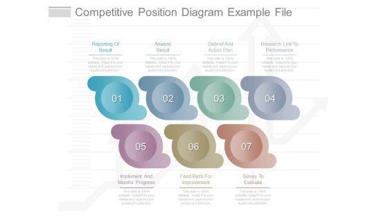Competitive_Position_Diagram_Example_File_1.jpg