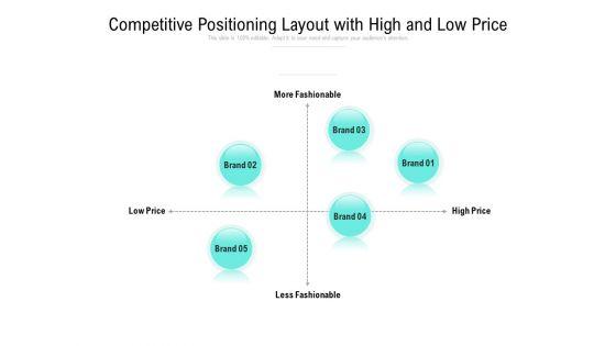 Competitive_Positioning_Layout_With_High_And_Low_Price_Ppt_PowerPoint_Presentation_File_Images_PDF_Slide_1.jpg