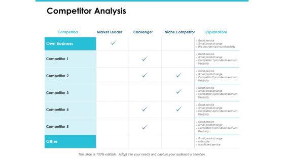 Competitor_Analysis_Ppt_PowerPoint_Presentation_Professional_Inspiration_Slide_1.jpg