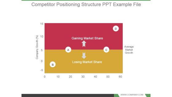 Competitor_Positioning_Structure_Ppt_Example_File_1.jpg