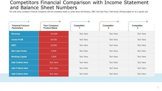 Competitors_Financial_Comparison_With_Income_Statement_And_Balance_Sheet_Numbers_Elements_PDF_Slide_1.jpg