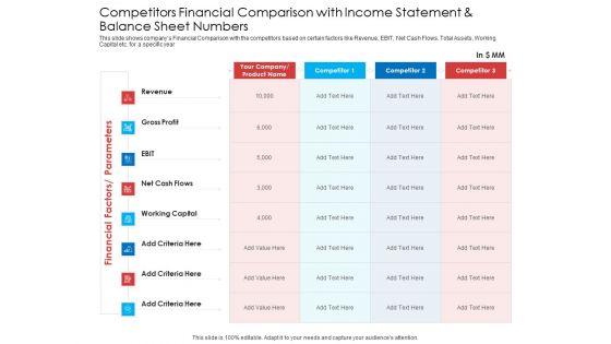 Competitors_Financial_Comparison_With_Income_Statement_And_Balance_Sheet_Numbers_Infographics_PDF_Slide_1.jpg