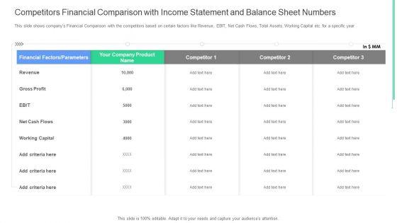 Competitors_Financial_Comparison_With_Income_Statement_And_Balance_Sheet_Numbers_Ppt_Model_Format_PDF_Slide_1.jpg