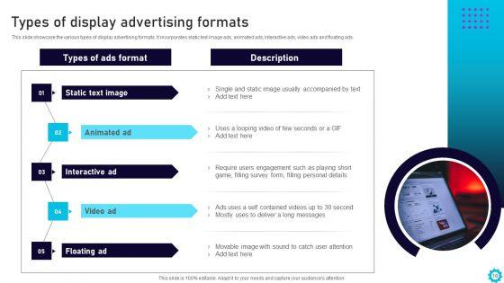 Complete_Guide_For_Display_Advertising_Role_In_Digital_Marketing_Ppt_PowerPoint_Presentation_Complete_Deck_With_Slides_Slide_18.jpg