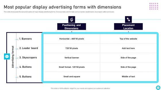 Complete_Guide_For_Display_Advertising_Role_In_Digital_Marketing_Ppt_PowerPoint_Presentation_Complete_Deck_With_Slides_Slide_19.jpg
