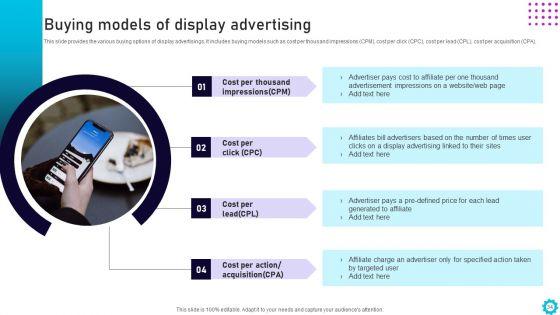 Complete_Guide_For_Display_Advertising_Role_In_Digital_Marketing_Ppt_PowerPoint_Presentation_Complete_Deck_With_Slides_Slide_34.jpg