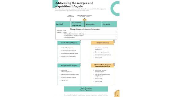 Complete_Guide_Of_Business_Mergers_And_Acquisitions_Playbook_Template_Slide_6.jpg