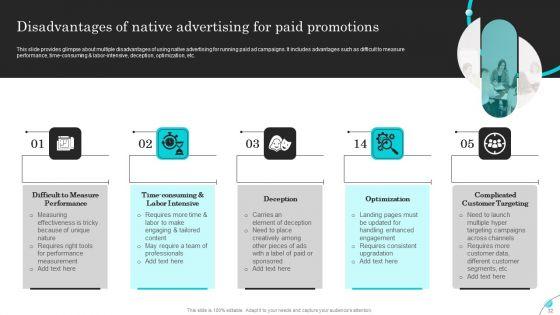 Complete_Guide_Of_Paid_Media_Marketing_Techniques_Ppt_PowerPoint_Presentation_Complete_Deck_With_Slides_Slide_32.jpg