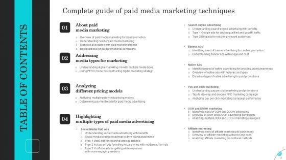 Complete_Guide_Of_Paid_Media_Marketing_Techniques_Ppt_PowerPoint_Presentation_Complete_Deck_With_Slides_Slide_3.jpg
