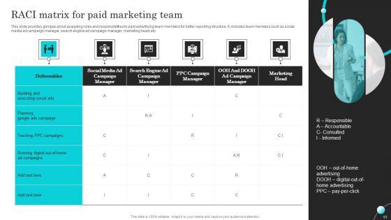Complete_Guide_Of_Paid_Media_Marketing_Techniques_Ppt_PowerPoint_Presentation_Complete_Deck_With_Slides_Slide_53.jpg