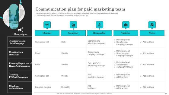 Complete_Guide_Of_Paid_Media_Marketing_Techniques_Ppt_PowerPoint_Presentation_Complete_Deck_With_Slides_Slide_54.jpg