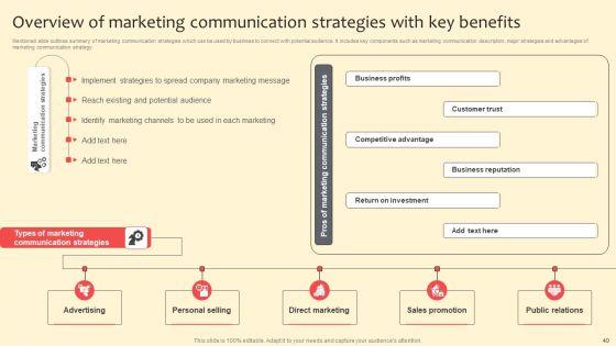 Complete_Guide_On_Marketing_Communication_Plan_Ppt_PowerPoint_Presentation_Complete_Deck_With_Slides_Slide_40.jpg
