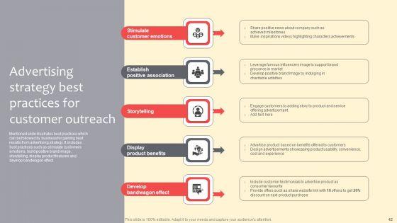 Complete_Guide_On_Marketing_Communication_Plan_Ppt_PowerPoint_Presentation_Complete_Deck_With_Slides_Slide_42.jpg