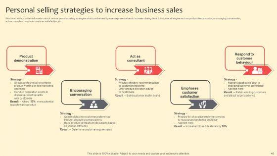 Complete_Guide_On_Marketing_Communication_Plan_Ppt_PowerPoint_Presentation_Complete_Deck_With_Slides_Slide_46.jpg