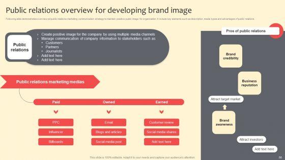 Complete_Guide_On_Marketing_Communication_Plan_Ppt_PowerPoint_Presentation_Complete_Deck_With_Slides_Slide_56.jpg