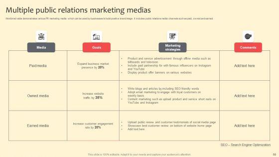 Complete_Guide_On_Marketing_Communication_Plan_Ppt_PowerPoint_Presentation_Complete_Deck_With_Slides_Slide_58.jpg