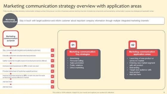 Complete_Guide_On_Marketing_Communication_Plan_Ppt_PowerPoint_Presentation_Complete_Deck_With_Slides_Slide_6.jpg
