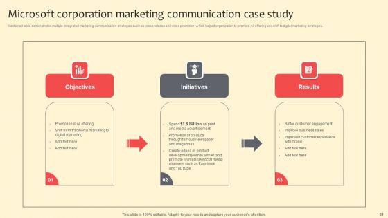 Complete_Guide_On_Marketing_Communication_Plan_Ppt_PowerPoint_Presentation_Complete_Deck_With_Slides_Slide_81.jpg
