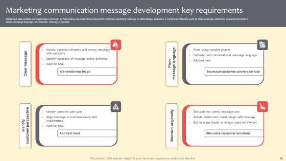 Complete_Guide_On_Marketing_Communication_Plan_Ppt_PowerPoint_Presentation_Complete_Deck_With_Slides_Slide_86.jpg