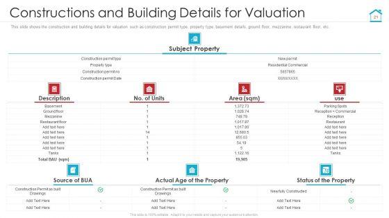 Complete_Manual_For_Property_Evaluation_Ppt_PowerPoint_Presentation_Complete_With_Slides_Slide_21.jpg