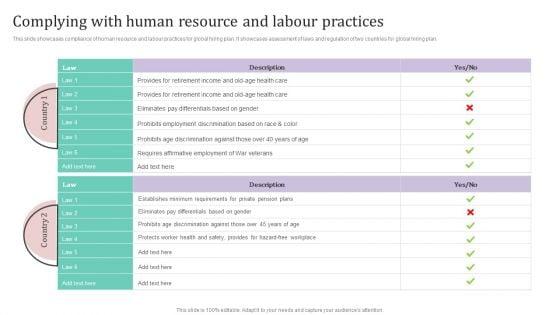 Complying_With_Human_Resource_And_Labour_Practices_Ppt_PowerPoint_Presentation_File_Example_PDF_Slide_1.jpg