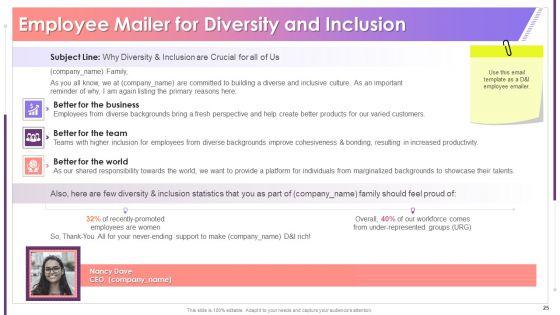 Comprehending_Dibes_Training_Deck_On_Diversity_And_Inclusion_Training_Ppt_Slide_25.jpg