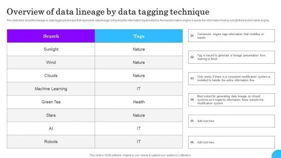 Comprehensive_Analysis_Of_Different_Data_Lineage_Classification_Overview_Of_Data_Lineage_Data_Tagging_Elements_PDF_Slide_1.jpg