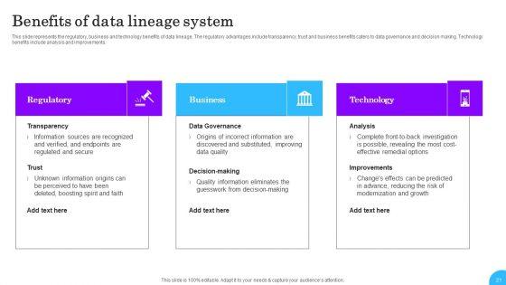 Comprehensive_Analysis_Of_Different_Data_Lineage_Classification_Ppt_PowerPoint_Presentation_Complete_Deck_With_Slides_Slide_21.jpg