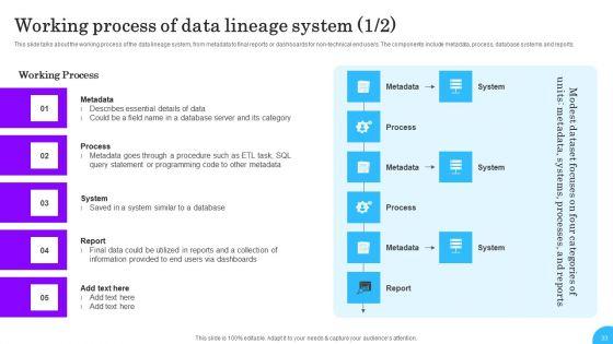 Comprehensive_Analysis_Of_Different_Data_Lineage_Classification_Ppt_PowerPoint_Presentation_Complete_Deck_With_Slides_Slide_33.jpg