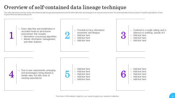 Comprehensive_Analysis_Of_Different_Data_Lineage_Classification_Ppt_PowerPoint_Presentation_Complete_Deck_With_Slides_Slide_39.jpg