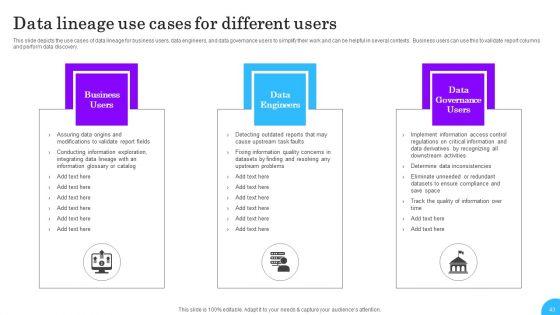 Comprehensive_Analysis_Of_Different_Data_Lineage_Classification_Ppt_PowerPoint_Presentation_Complete_Deck_With_Slides_Slide_43.jpg