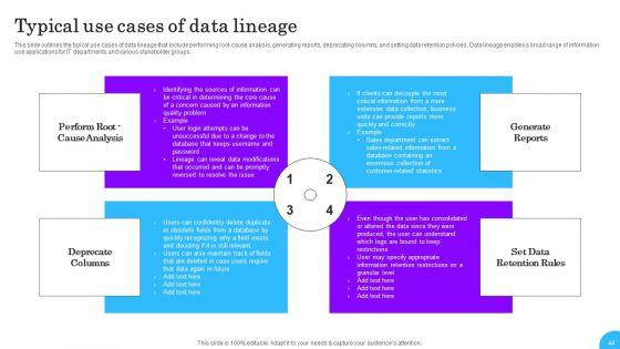 Comprehensive_Analysis_Of_Different_Data_Lineage_Classification_Ppt_PowerPoint_Presentation_Complete_Deck_With_Slides_Slide_44.jpg