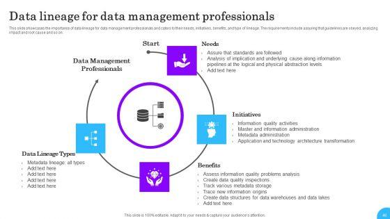 Comprehensive_Analysis_Of_Different_Data_Lineage_Classification_Ppt_PowerPoint_Presentation_Complete_Deck_With_Slides_Slide_48.jpg