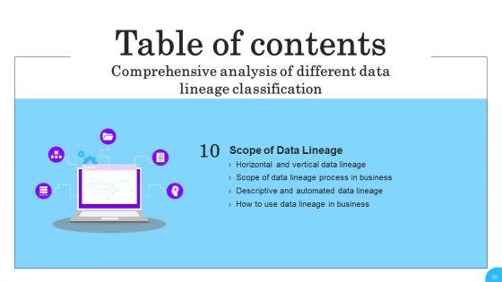 Comprehensive_Analysis_Of_Different_Data_Lineage_Classification_Ppt_PowerPoint_Presentation_Complete_Deck_With_Slides_Slide_50.jpg