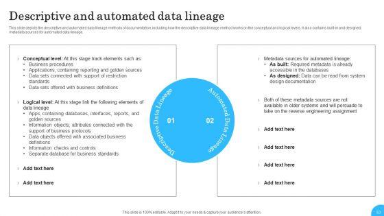 Comprehensive_Analysis_Of_Different_Data_Lineage_Classification_Ppt_PowerPoint_Presentation_Complete_Deck_With_Slides_Slide_53.jpg