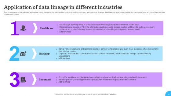 Comprehensive_Analysis_Of_Different_Data_Lineage_Classification_Ppt_PowerPoint_Presentation_Complete_Deck_With_Slides_Slide_56.jpg