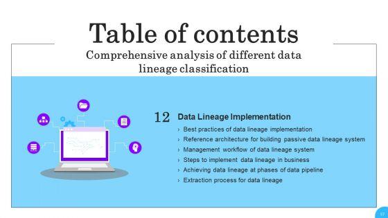 Comprehensive_Analysis_Of_Different_Data_Lineage_Classification_Ppt_PowerPoint_Presentation_Complete_Deck_With_Slides_Slide_57.jpg