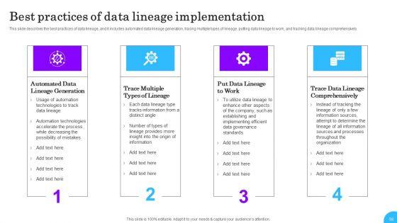 Comprehensive_Analysis_Of_Different_Data_Lineage_Classification_Ppt_PowerPoint_Presentation_Complete_Deck_With_Slides_Slide_58.jpg